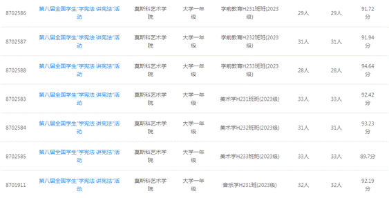 2023-10-25 14:45:26.442000